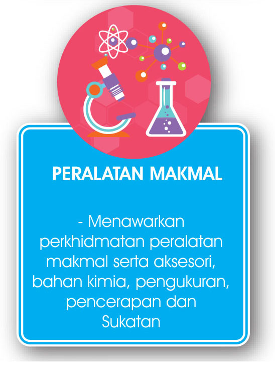 service