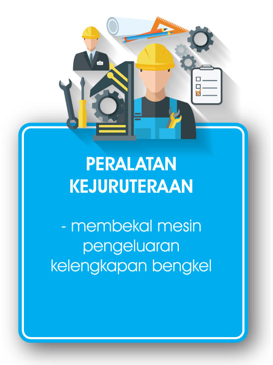 service